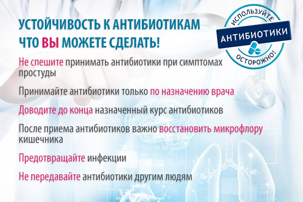 Устойчивость к антибиотикам, что Вы можете сделать!
