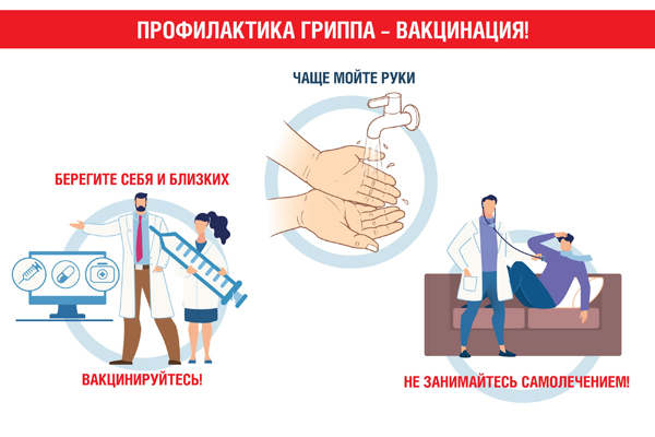 О вакцинации против гриппа